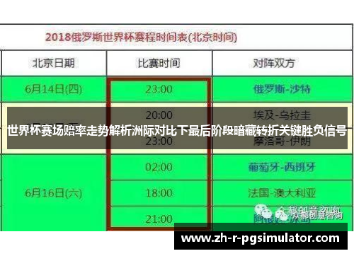 世界杯赛场赔率走势解析洲际对比下最后阶段暗藏转折关键胜负信号