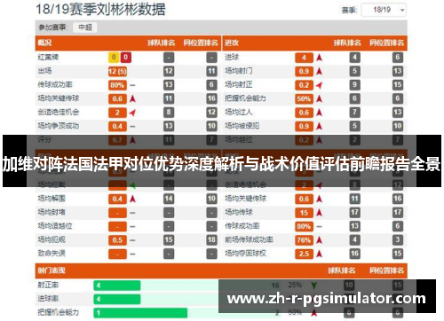 加维对阵法国法甲对位优势深度解析与战术价值评估前瞻报告全景