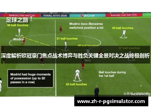 深度解析欧冠豪门焦点战术博弈与胜负关键全景对决之战终极剖析