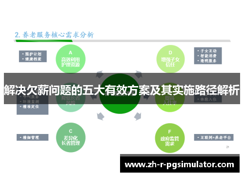 解决欠薪问题的五大有效方案及其实施路径解析 解决欠薪问题的五大有效方案及其实施路径解析