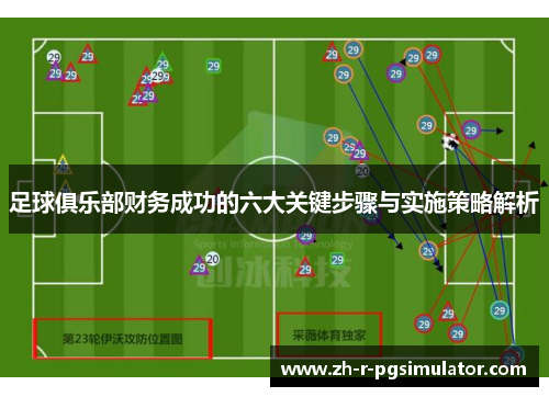 足球俱乐部财务成功的六大关键步骤与实施策略解析 足球俱乐部财务成功的六大关键步骤与实施策略解析