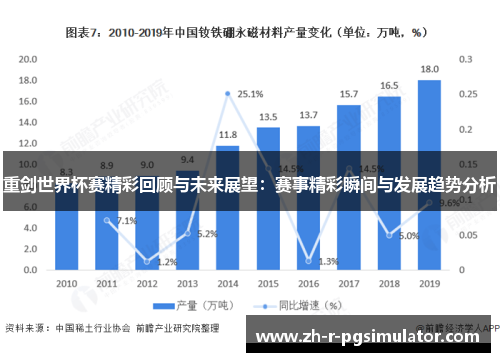 重剑世界杯赛精彩回顾与未来展望:赛事精彩瞬间与发展趋势分析 重剑世界杯赛精彩回顾与未来展望:赛事精彩瞬间与发展趋势分析