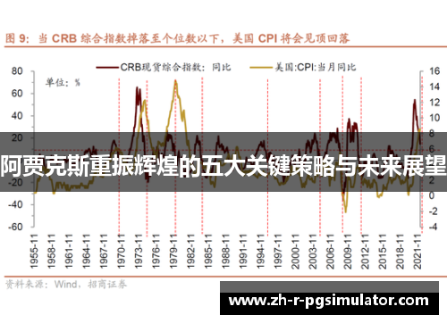阿贾克斯重振辉煌的五大关键策略与未来展望 阿贾克斯重振辉煌的五大关键策略与未来展望