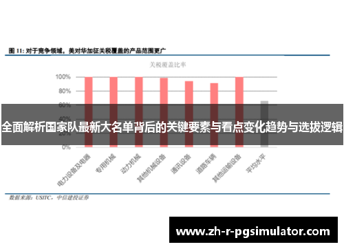 全面解析国家队最新大名单背后的关键要素与看点变化趋势与选拔逻辑 全面解析国家队最新大名单背后的关键要素与看点变化趋势与选拔逻辑