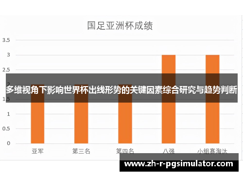 多维视角下影响世界杯出线形势的关键因素综合研究与趋势判断 多维视角下影响世界杯出线形势的关键因素综合研究与趋势判断